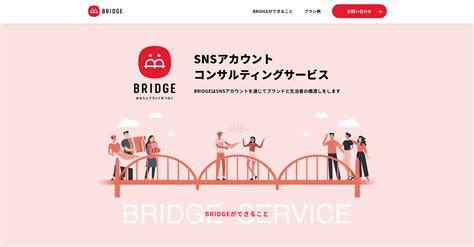 Image result for Student Portfolio Using HTML and CSS Examples