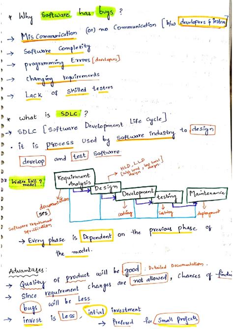 Hand written Manual Testing Notes - Why Software has bugs ? Mis ...