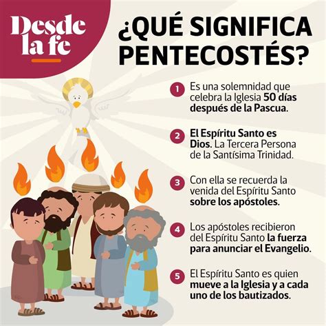 ¿Qué celebramos en la fiesta de Pentecostés? | Desde la Fe ...
