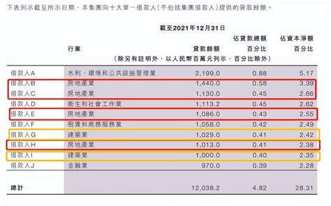 2023年九江市公积金贷款最新政策及额度计算