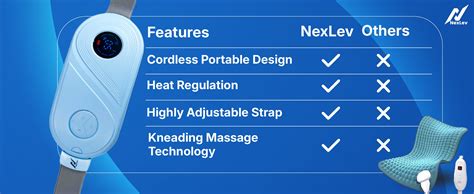Cordless Electric Heating Pad for pain relief | Nexlev Store