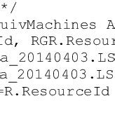 Image result for SQL Query Table Example