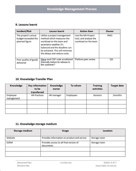 knowledge Management Process Template – ITSM Docs - ITSM Documents ...