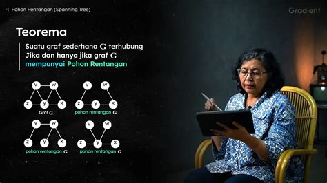 Image result for Spanning-Tree Math