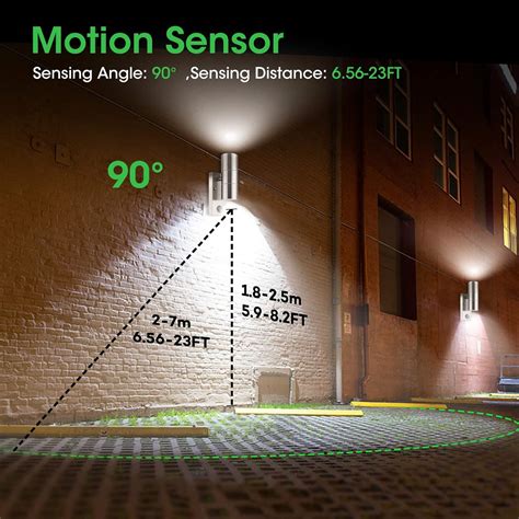 Buy TJCoLUX Stainless Steel Up Down Wall Light with PIR Sensor, Mains ...