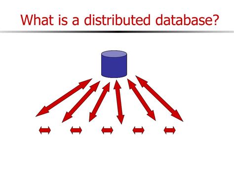 Image result for Parallel vs Distributed Database