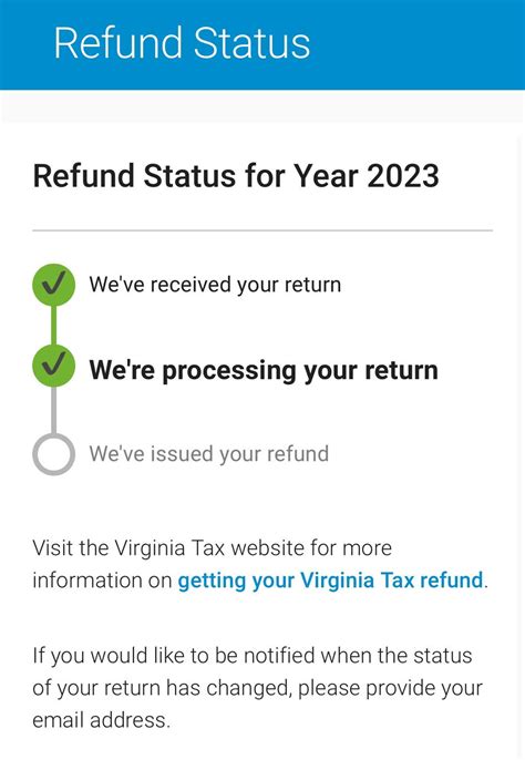 Virginia State Refund : r/Virginia