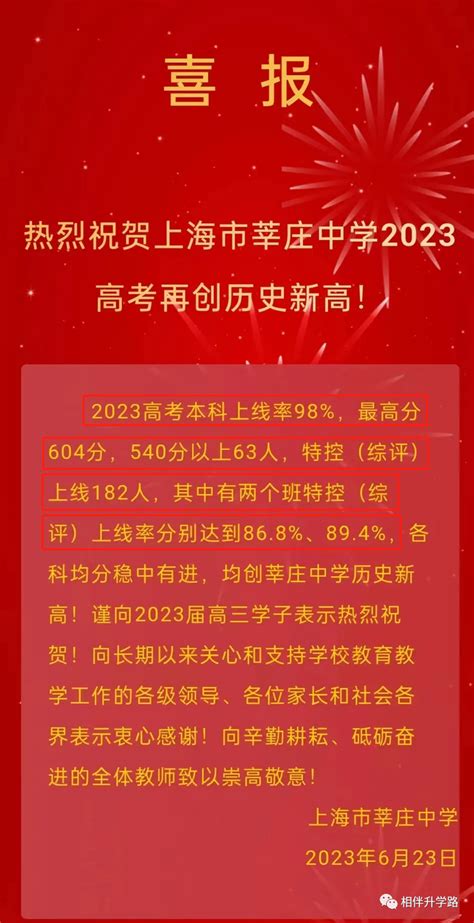 最新！2023年各高中高考喜报汇总！ - 知乎