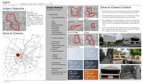Drive-In-Cinema Redevelopment | CEPT - Portfolio