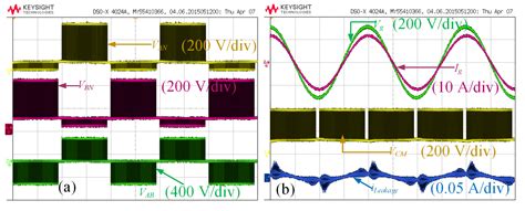 A New Transformer-Less Single-Phase Photovoltaic Inverter to Improve ...