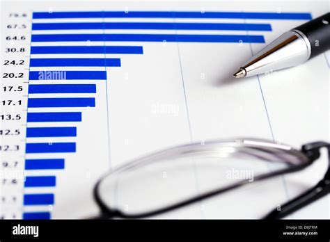 Image result for Finance Graphs Explained