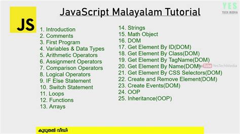 JavaScript Malayalam Tutorial 的图像结果