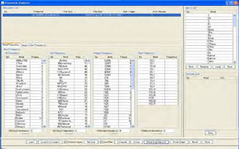 Scientific Text Features Explained 的图像结果