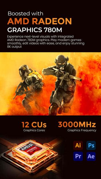 Fury by SkullSaints: Compact Mini PC with AMD Ryzen 7840HS Radeon 780M ...