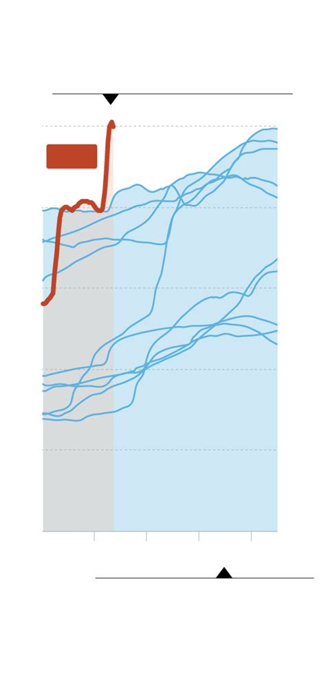 El reto de contener una represa que está a tope en el invierno más ...