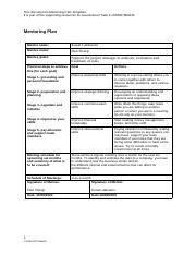 Image result for Project Management Mentoring Plan