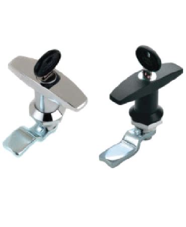 Control Panel Accessories || Swiftin