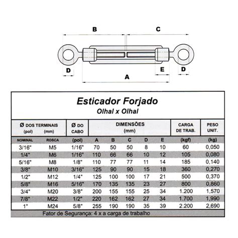 Esticador para Cabo de Aço Olhal X Olhal 1/2 Pol M12 - Euroaço ...
