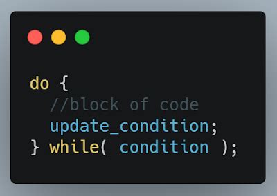 Image result for Do Loop Java