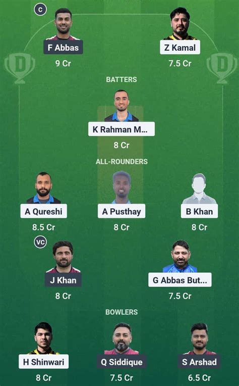 HT vs SKK Dream11 Prediction: Pitch Report & Stats, ECS Finland 2025 ...