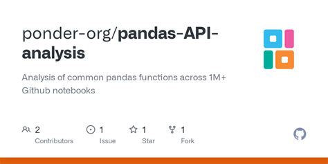Image result for Pandas Complex API