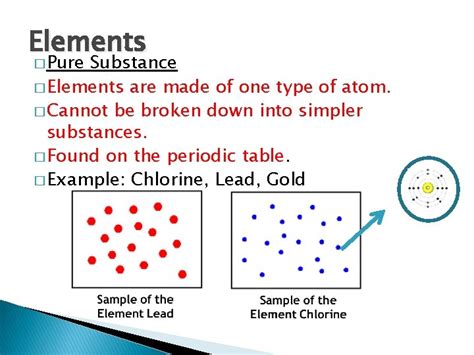 Image result for Pure Substance Element or Compound