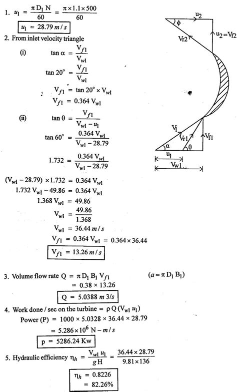 Solved Examples based on inward flow reaction turbine