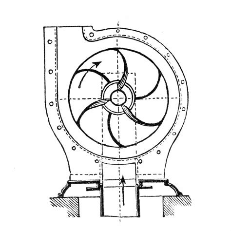 Image result for How Does a Pump and Compressor Function
