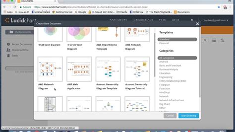 Image result for How to Use Lucidchart