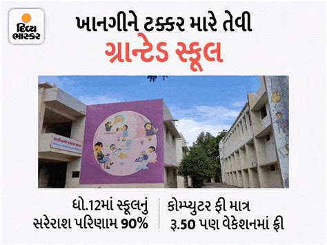 In this Granted School of Vadodara, AC Computer Lab, CCTV and RO Plant ...