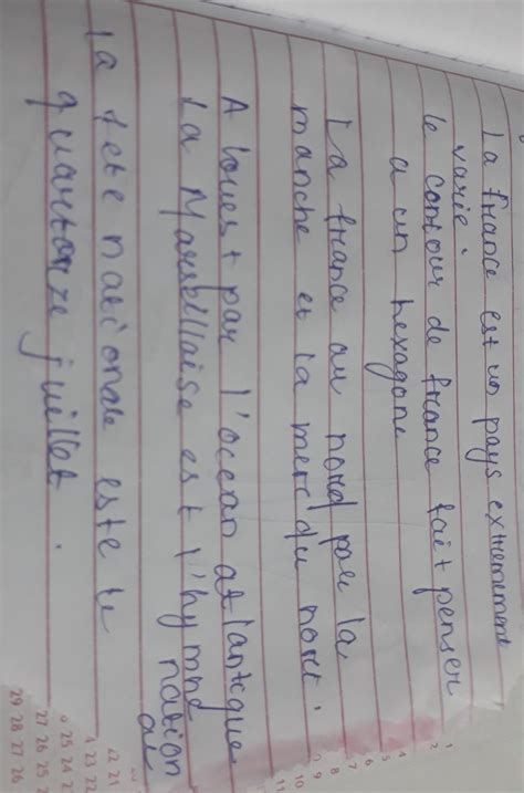 write about France in french - Brainly.in