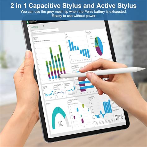 Buy Stylus Pen for iPad, Stylus Pencil with Palm Rejection Tilt ...