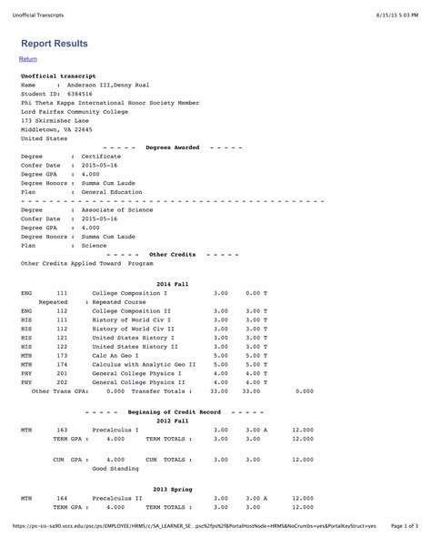 Image result for This Is Not Official Transcript