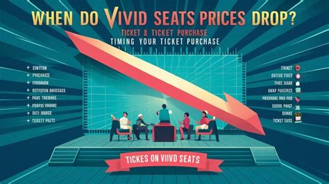 Vivid Seats | Event Tickets - Apps on Google Play