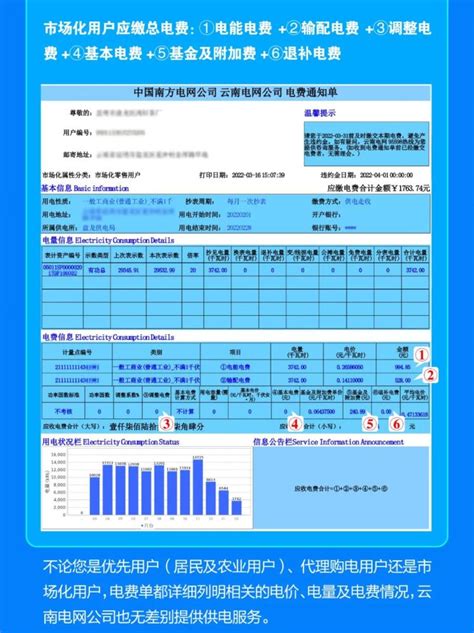 上海电费电子账单明细查询 - 知乎