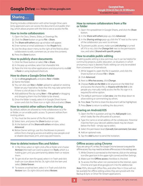 Google Drive Reference and Cheat Sheet: The India | Ubuy