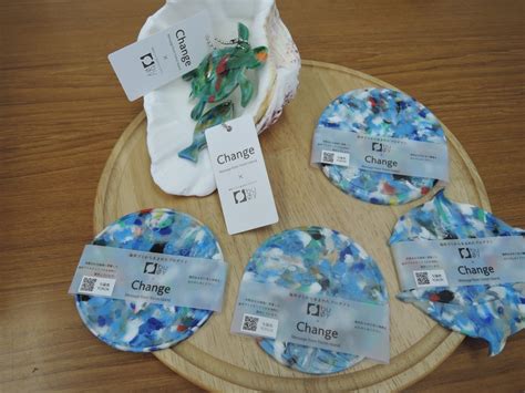 Image result for Simulation Method