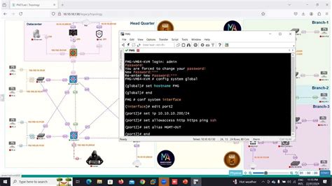 FortiManager Tutorial 的图像结果