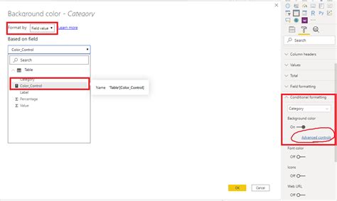 Image result for Conditional Formatting Power BI TreeMap