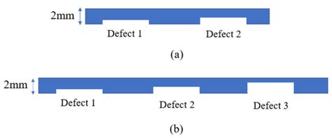 Detection of Defects in Geomembranes Using Quasi-Active Infrared ...