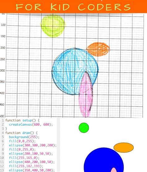 JavaScript Draw Circle On Image 的图像结果