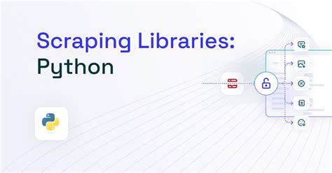 Image result for Python Web Scraping Dynamic Library