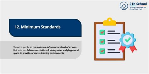 Right to Education Act - What Is It, Provisions, Importance, and More!