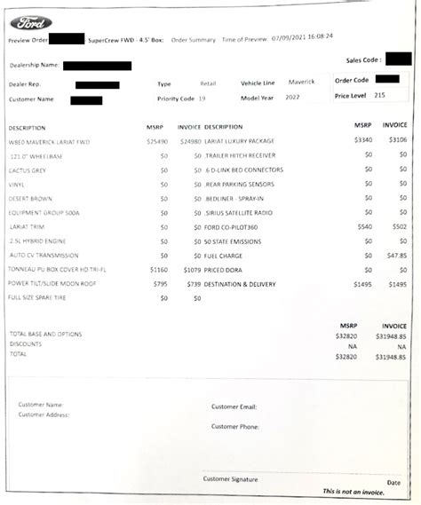 Lariat Invoice Price vs MSRP | Ford Maverick Forum