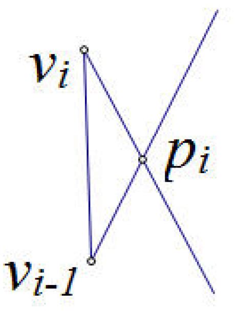 A Note on the Minimum Size of a Point Set Containing Three ...
