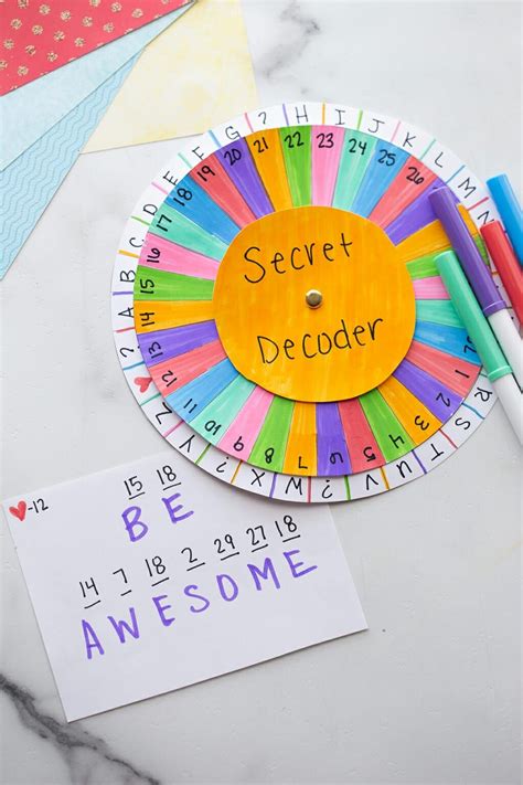 Image result for Decoder Wheel CWC Vy