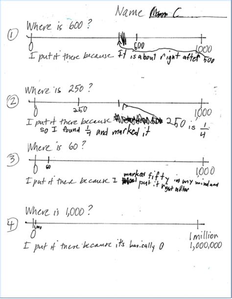 Image result for Maths Using Number Line or Making Ten