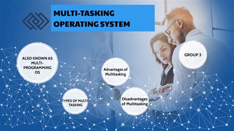 Image result for Multi Task Operating System
