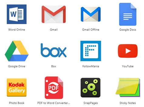 Computer Programs Used in Offices 的图像结果