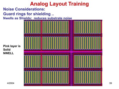 Image result for Analog Layout Tutorial